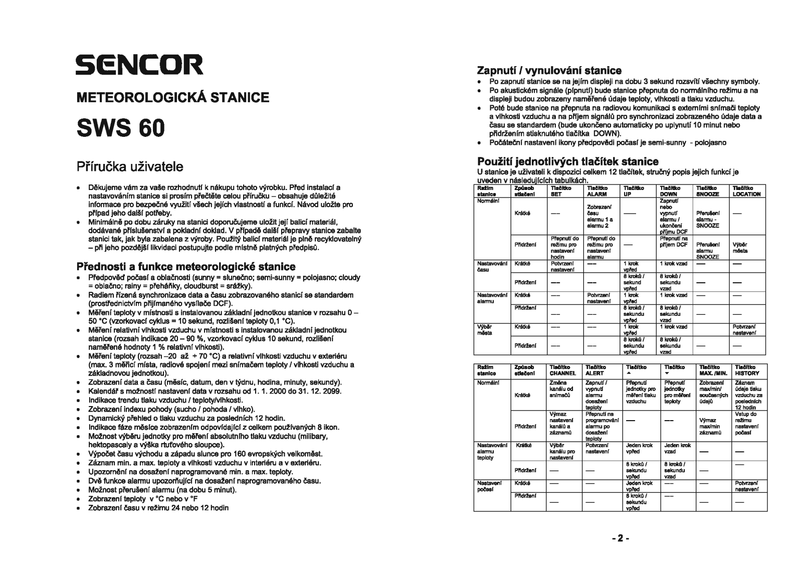 Sencor SWS 60 User Manual