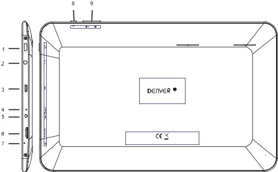 Denver TAQ-10133 User Guide