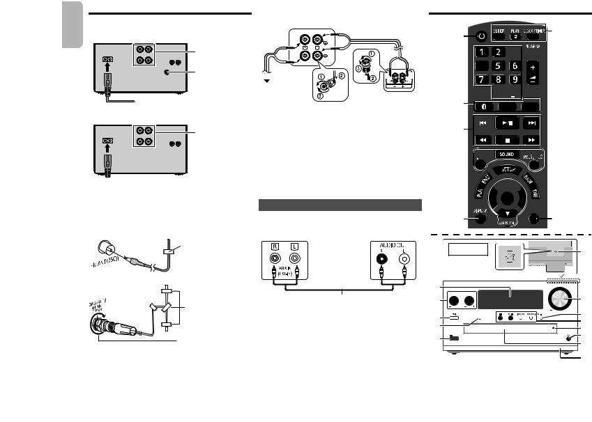 PANASONIC SC-PMX70BEG, SC-PMX70EG User Manual