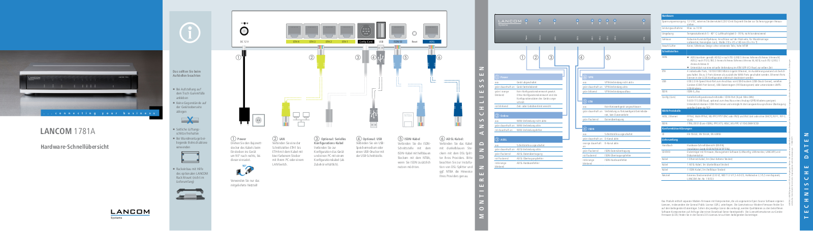 Lancom Systems 1781A User guide