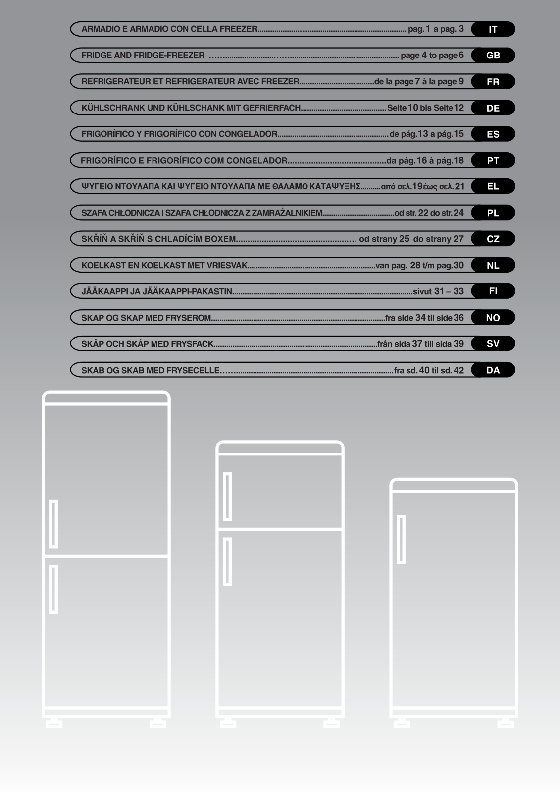 Rosières RBLA170 User Manual