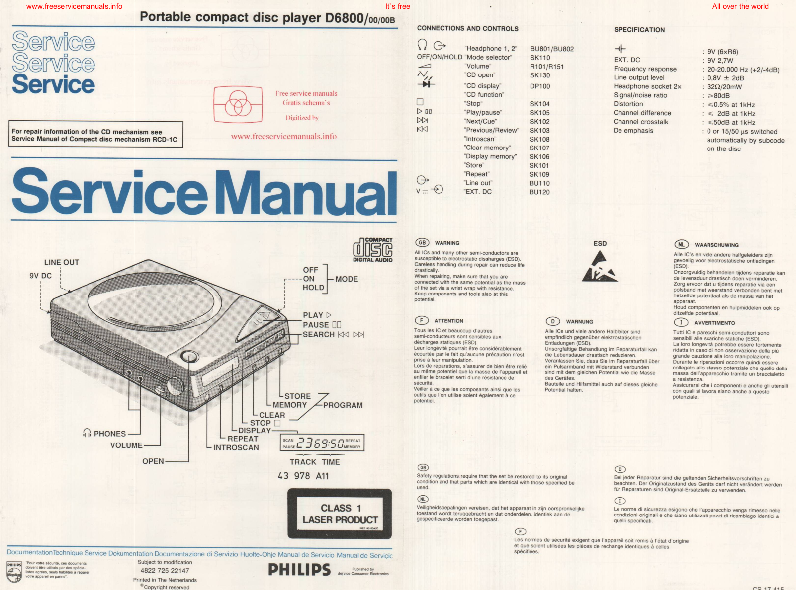 Philips D6800 Service Manual