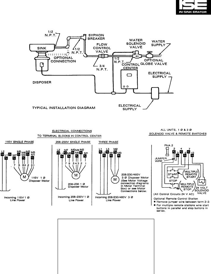 Insinkerator CC-101A Service Manual