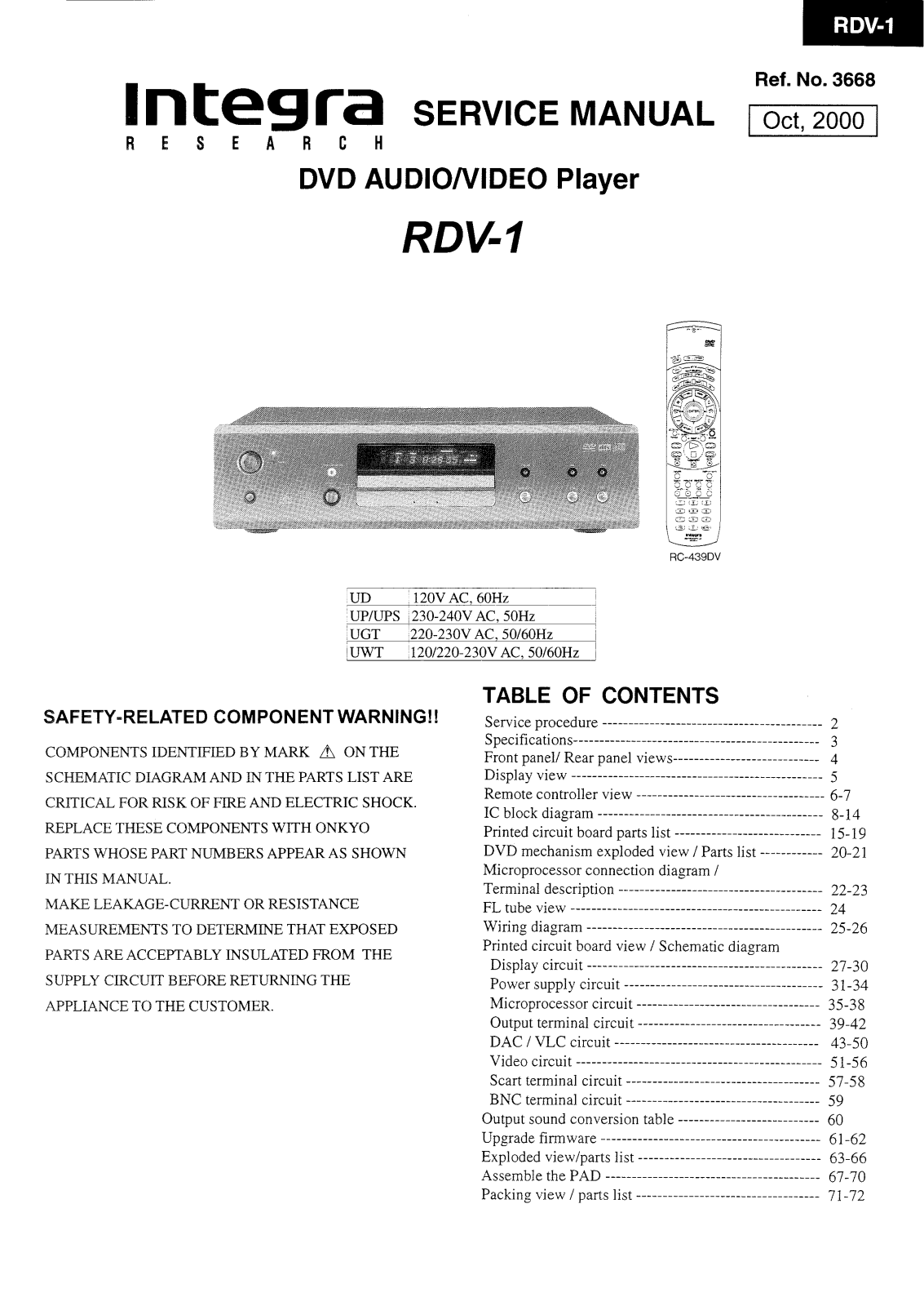 Integra RDV-1 Service manual