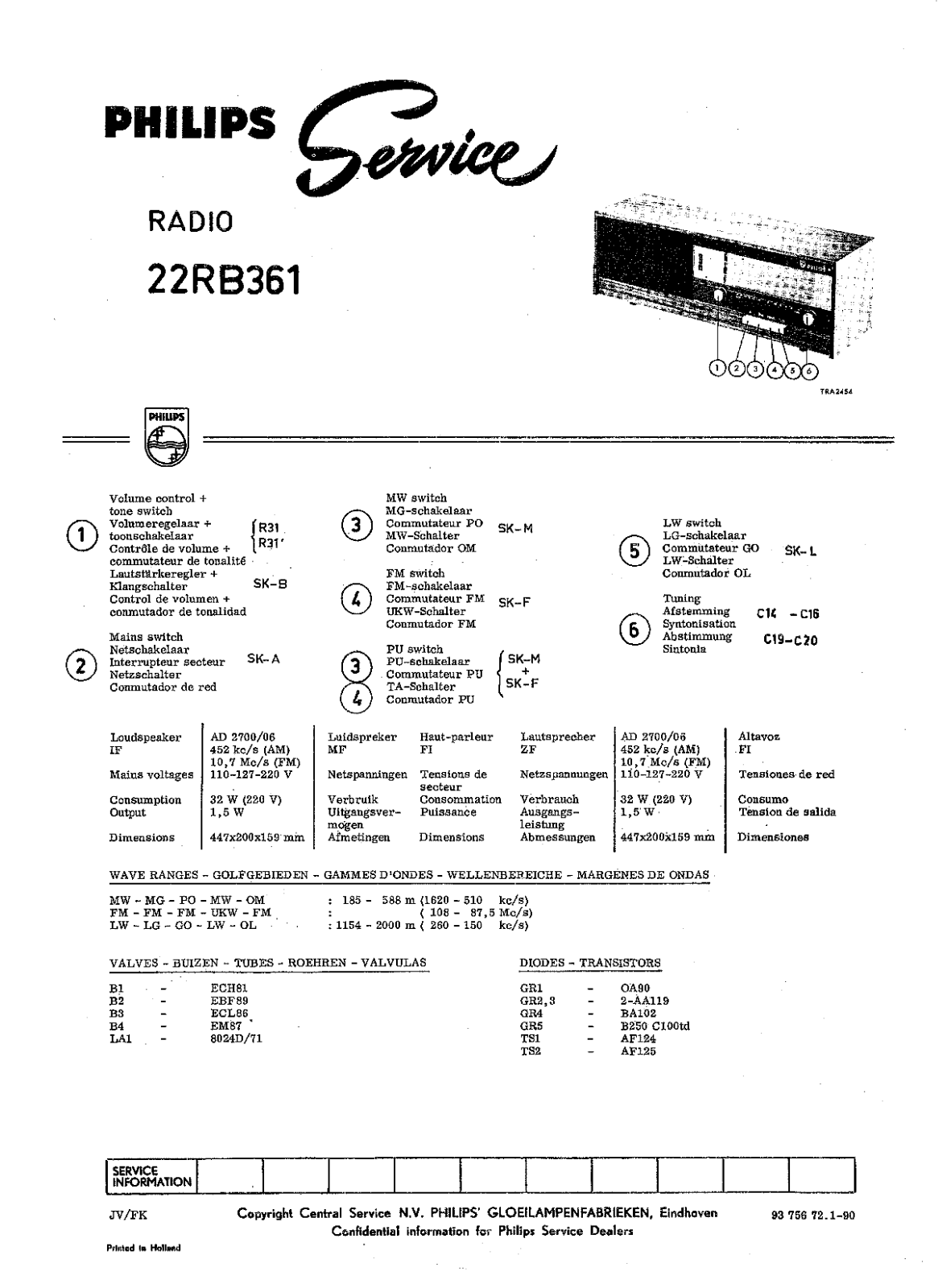 Philips 22-RB-361 Service Manual