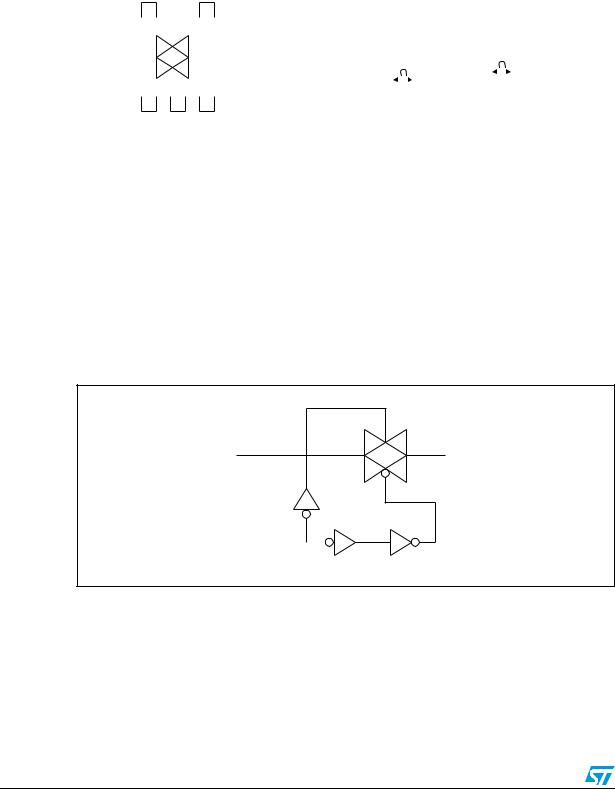 ST 74V1G66 User Manual