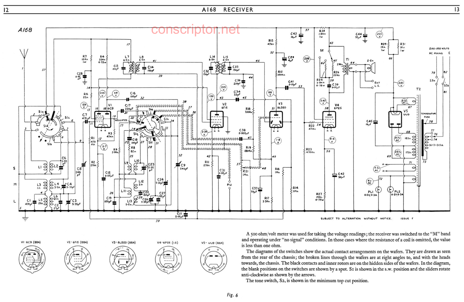 MURPHY A168 Shematics