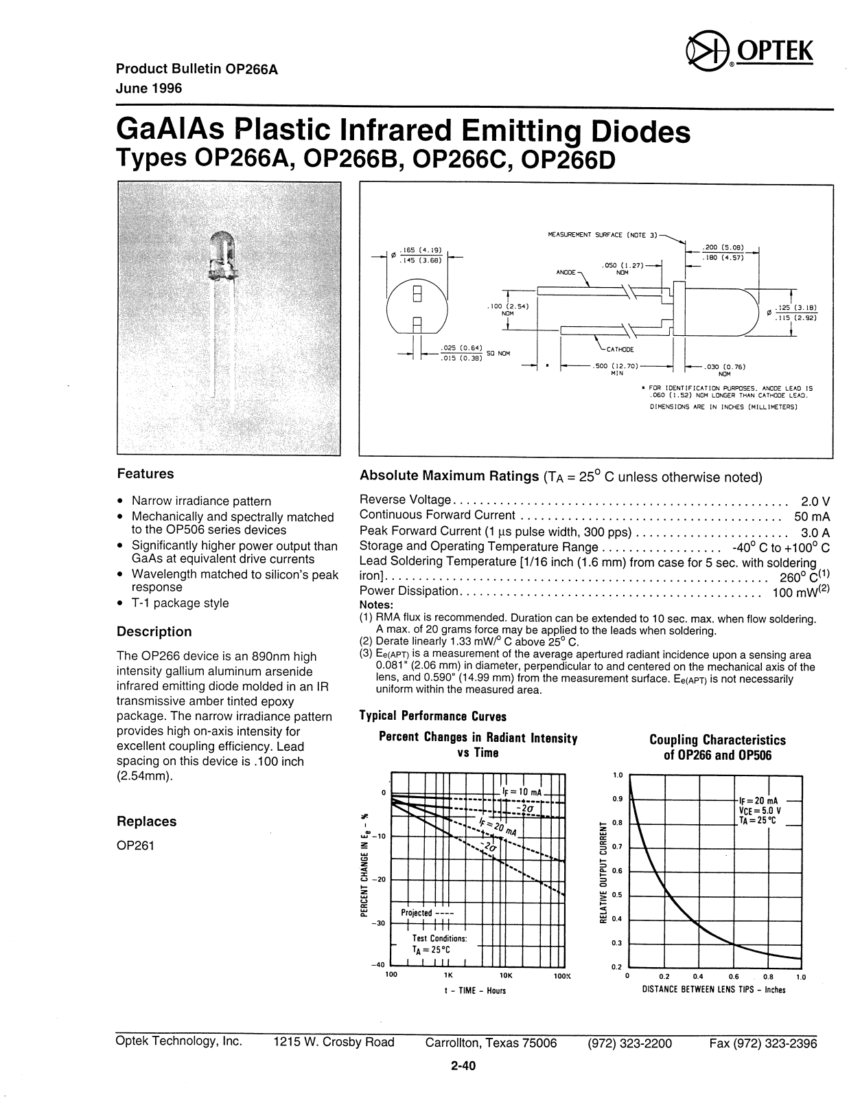 OPTEK OP266C, OP266A, OP266D, OP266B Datasheet