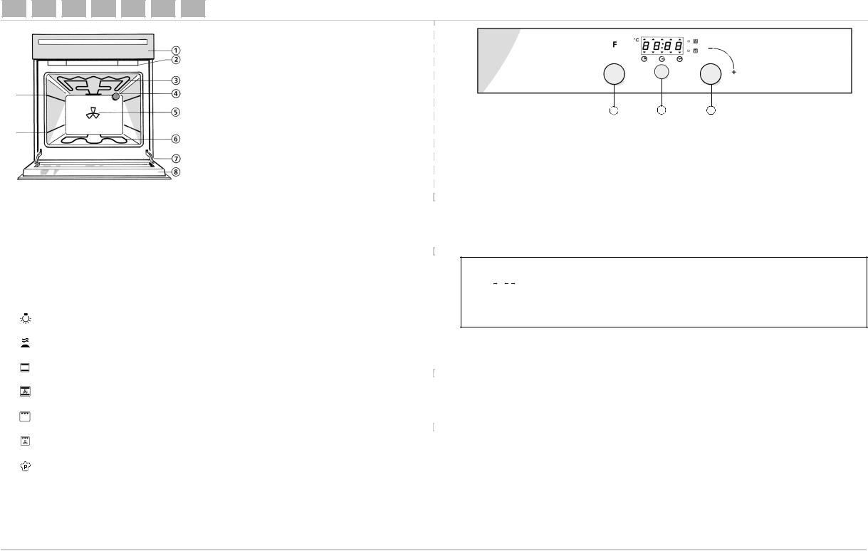 Whirlpool AKZ 103 WH, AKZ 103 NB, AKZ 103 IX INSTRUCTION FOR USE