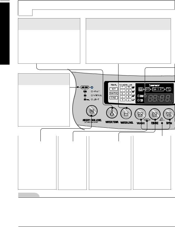 LG WFS1838EKD Owner's manual