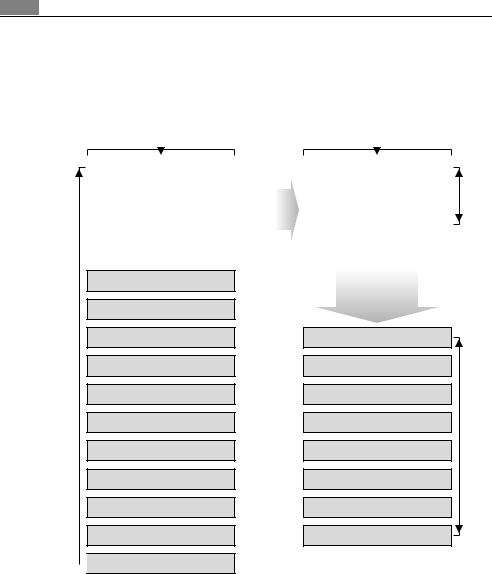 Aeg B9831-5 User Manual