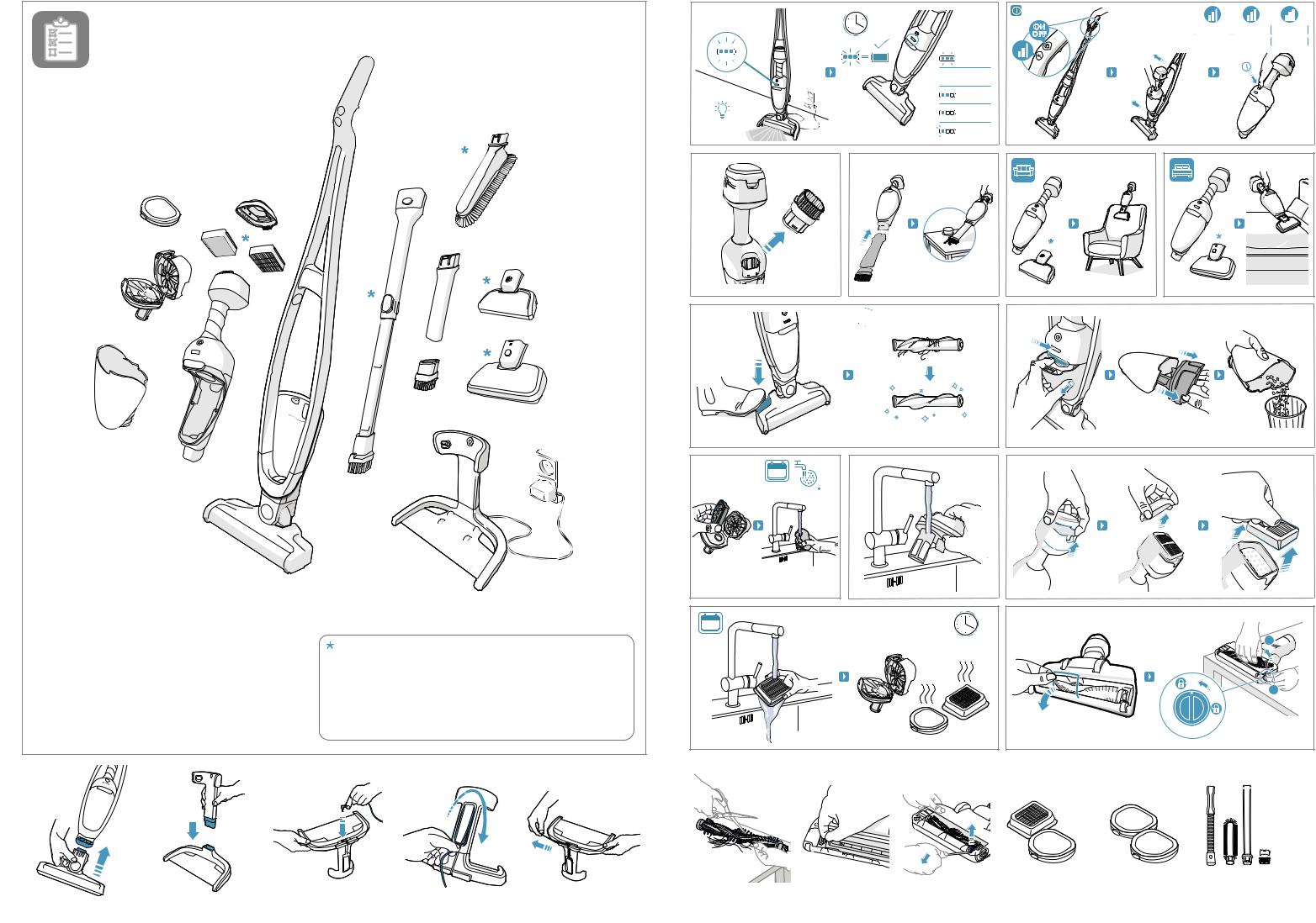 Electrolux PQ91-40GG, PQ91-50MB, PQ91-ALRGY, PQ91-ANIMA User Manual