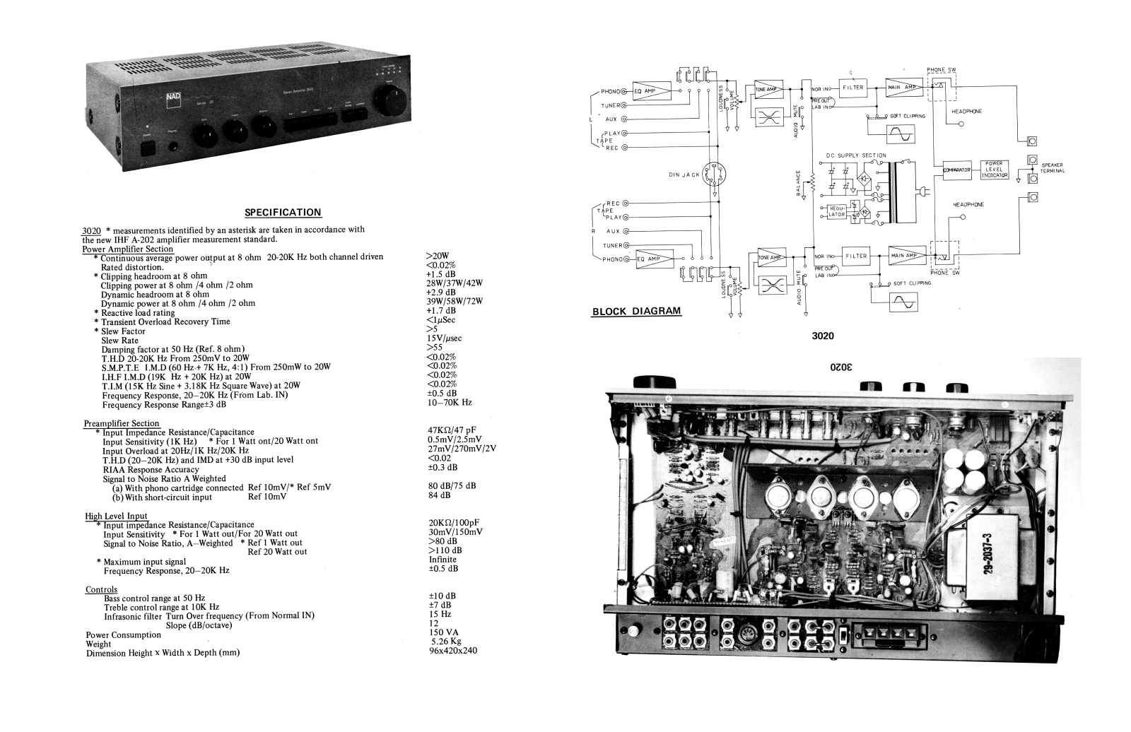 NAD 3020 Schematic