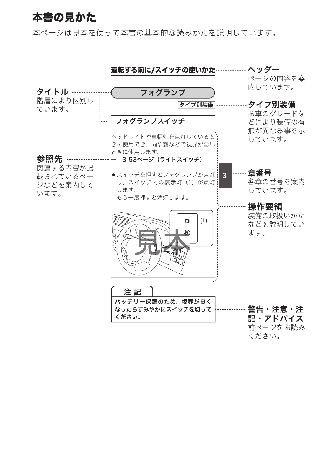 Mitsubishi Delica D2                    2016 Owner's Manual