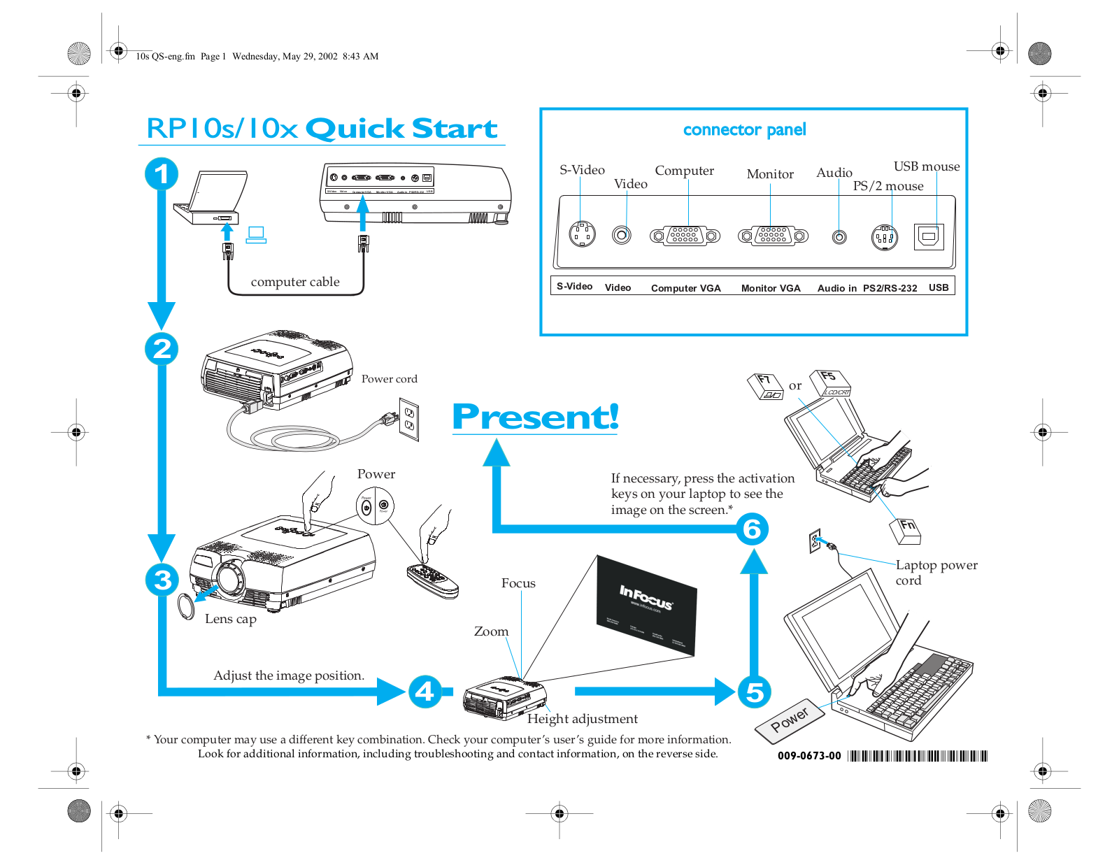 Infocus RP10S, RP10X User Manual