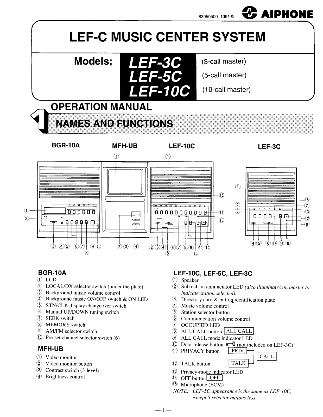 Aiphone LEF-5C, LEF-3C User Manual