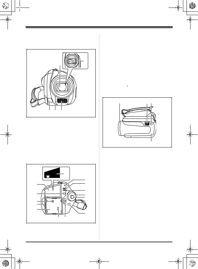 PANASONIC SDR-H20EF, SDR-H250EG User Manual