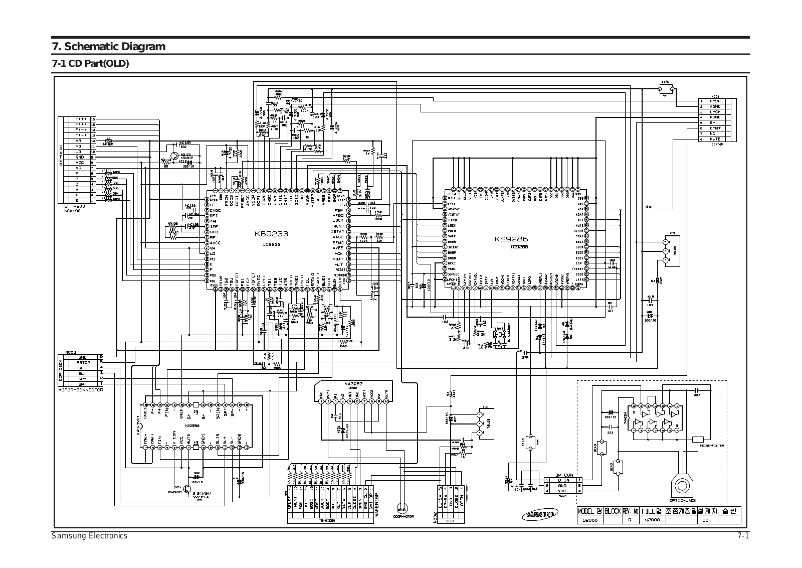 Teac MC-D72 Schematic