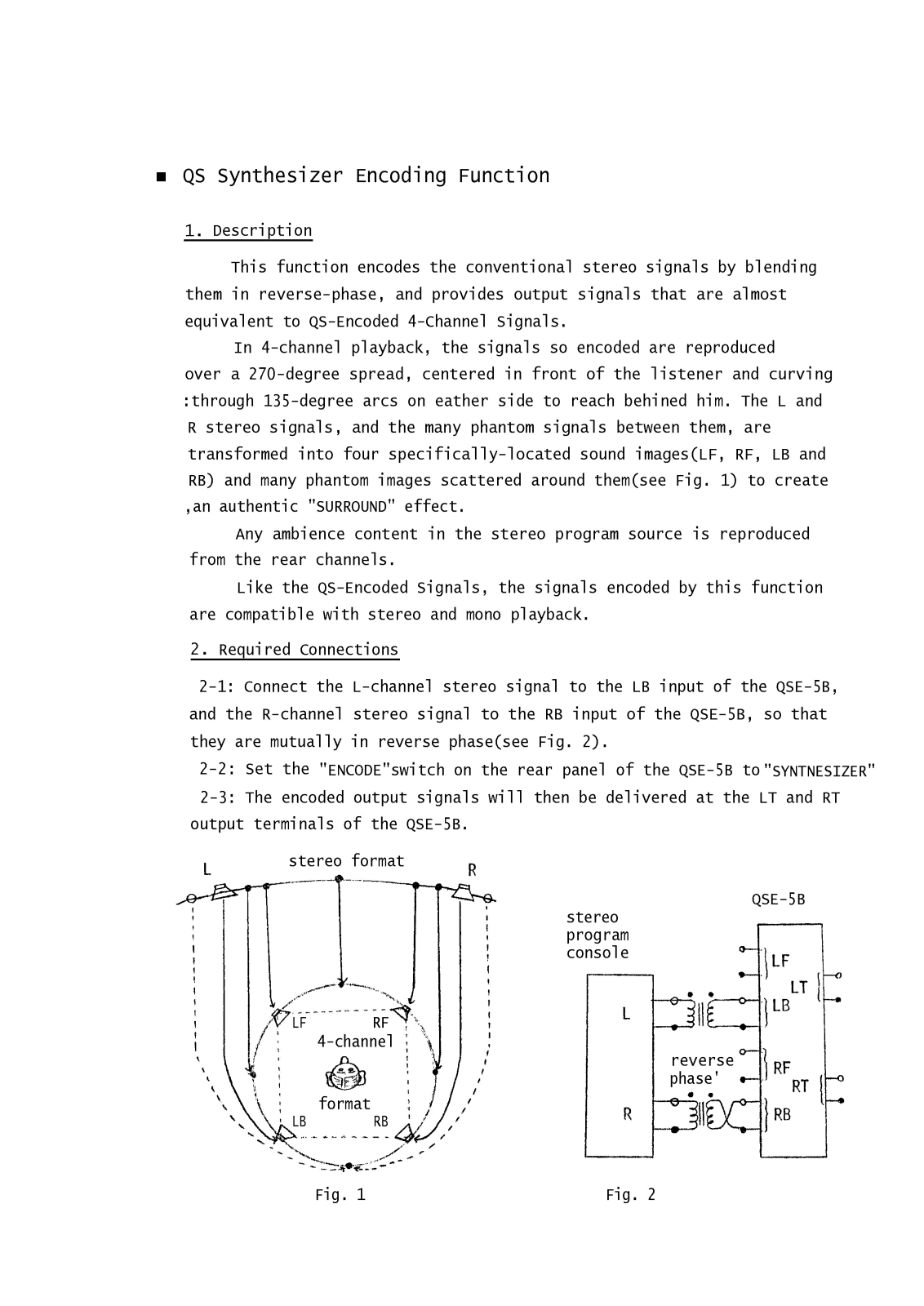Sansui QSE-5B Schematic
