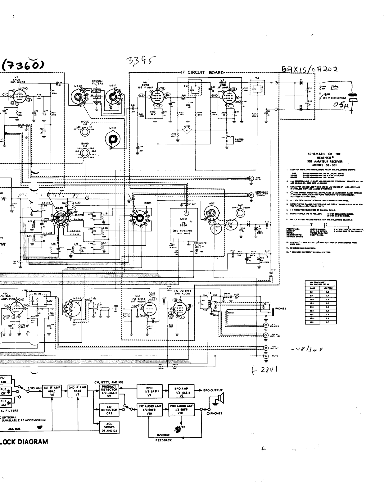 HEATHKIT sb301 SCHEMATIC (PAGE 3)