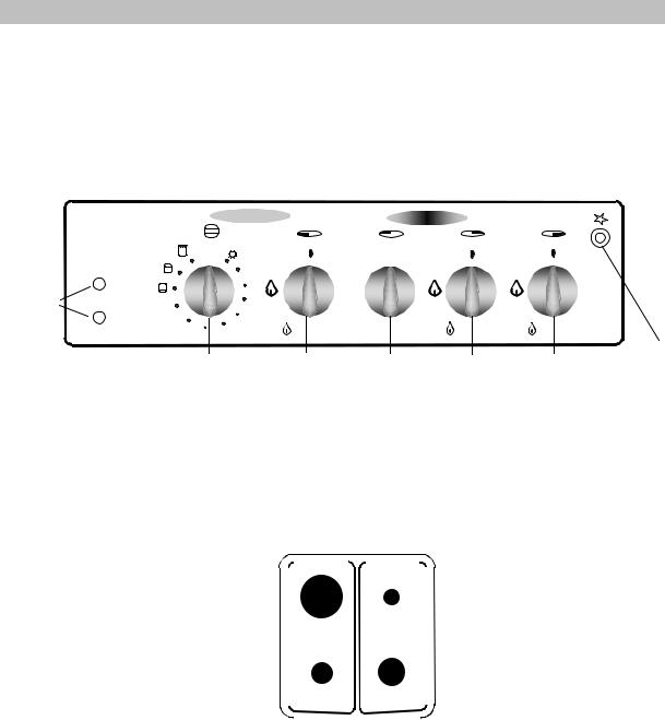 Zanussi ZCM5160 User Manual