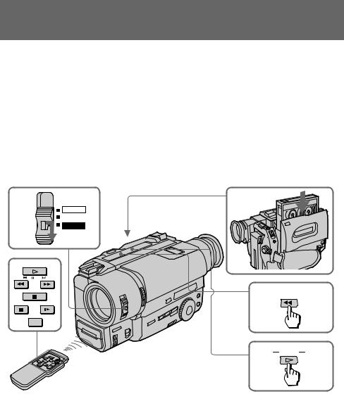 SONY CCD-TR840E, CCD-TR730E, CCD-TR512E, CCD-TR511E User Manual