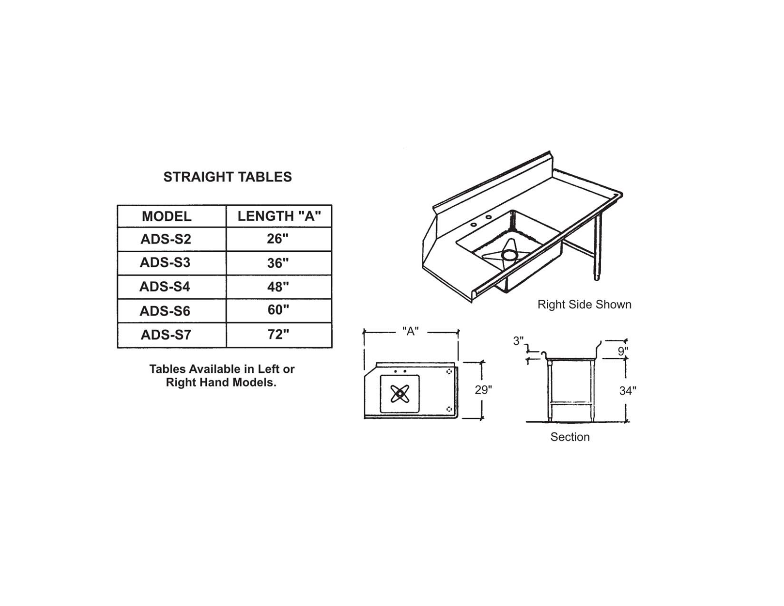 American Dish ADS-52, ADS-S2 Specifications