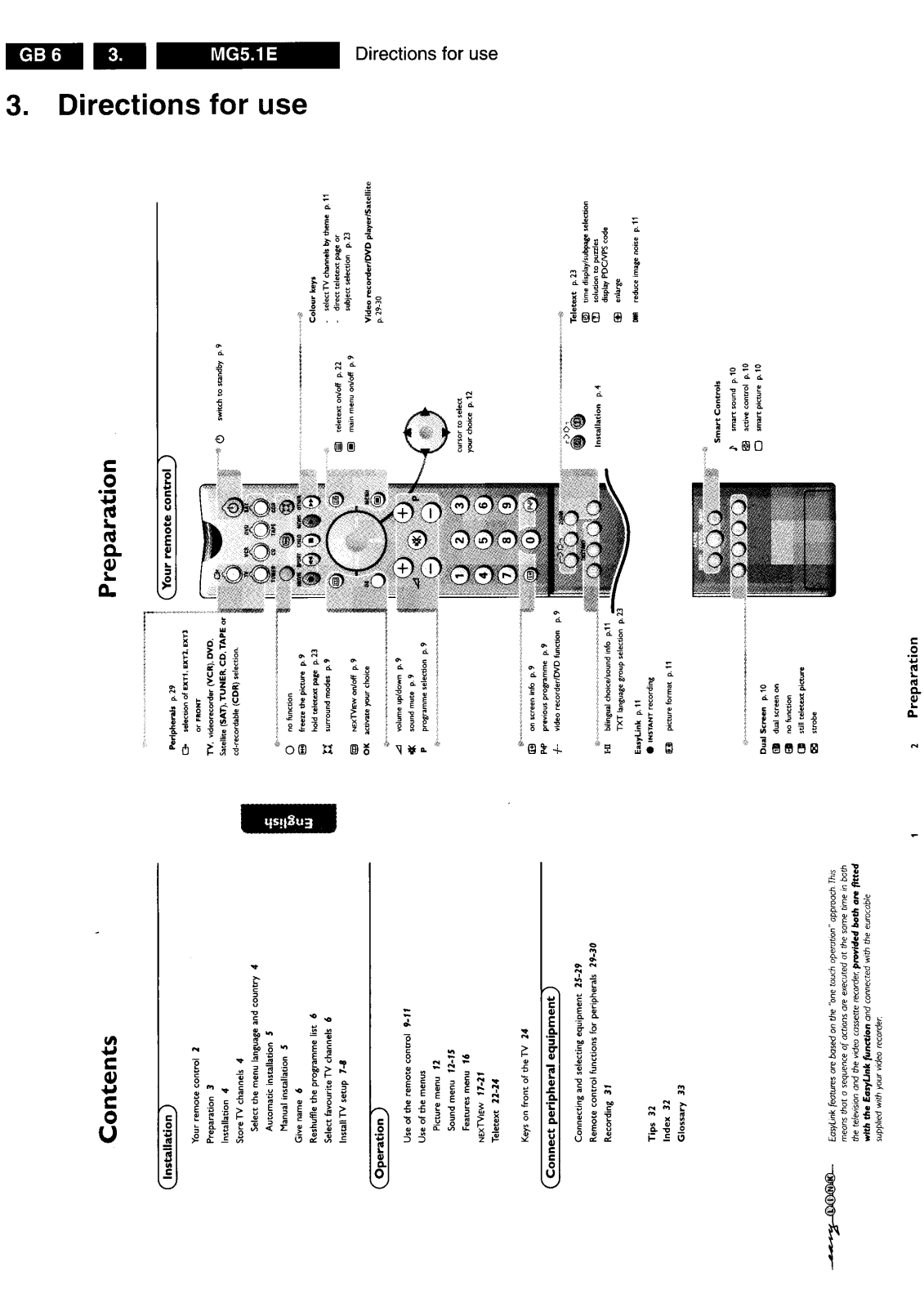 Philips MG5.1E, MG5.1Ei Service Manual