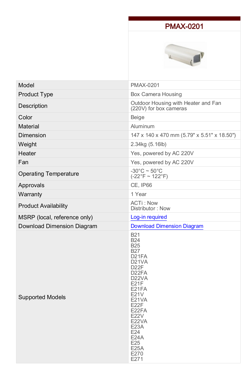 ACTi PMAX-0201 Specsheet