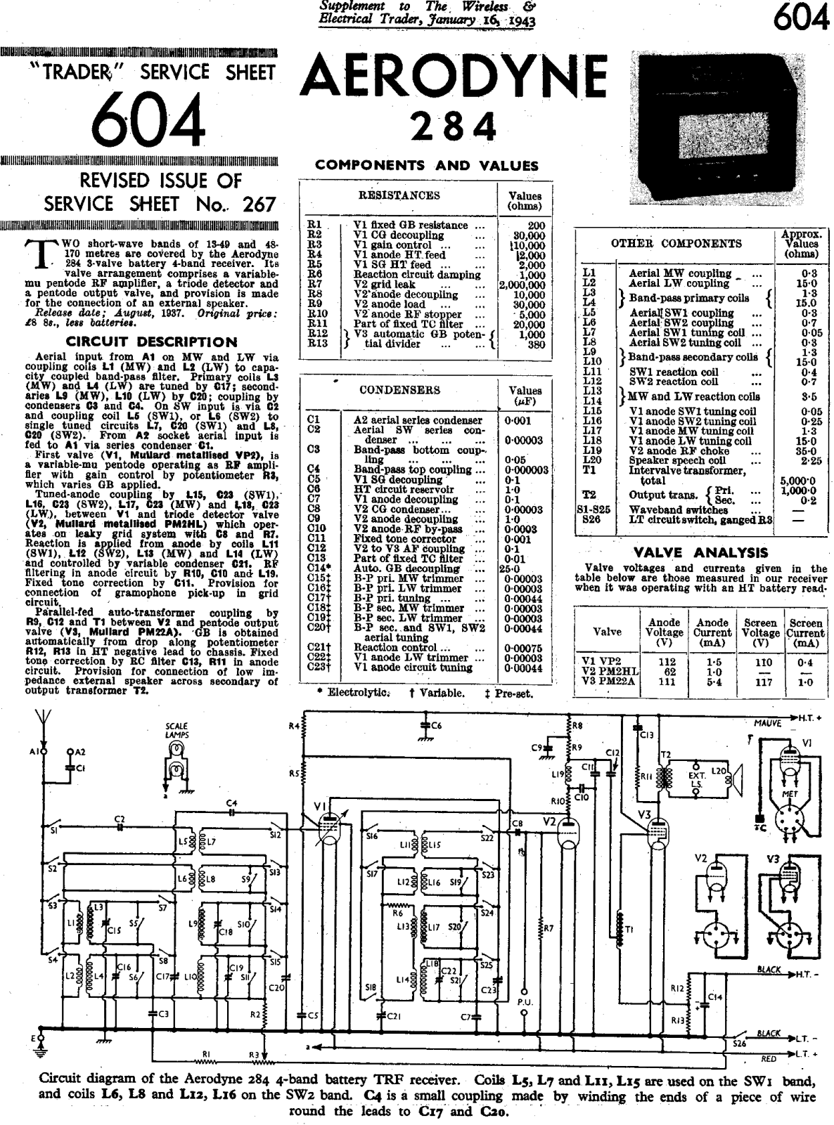 Aerodyne 284 schematic