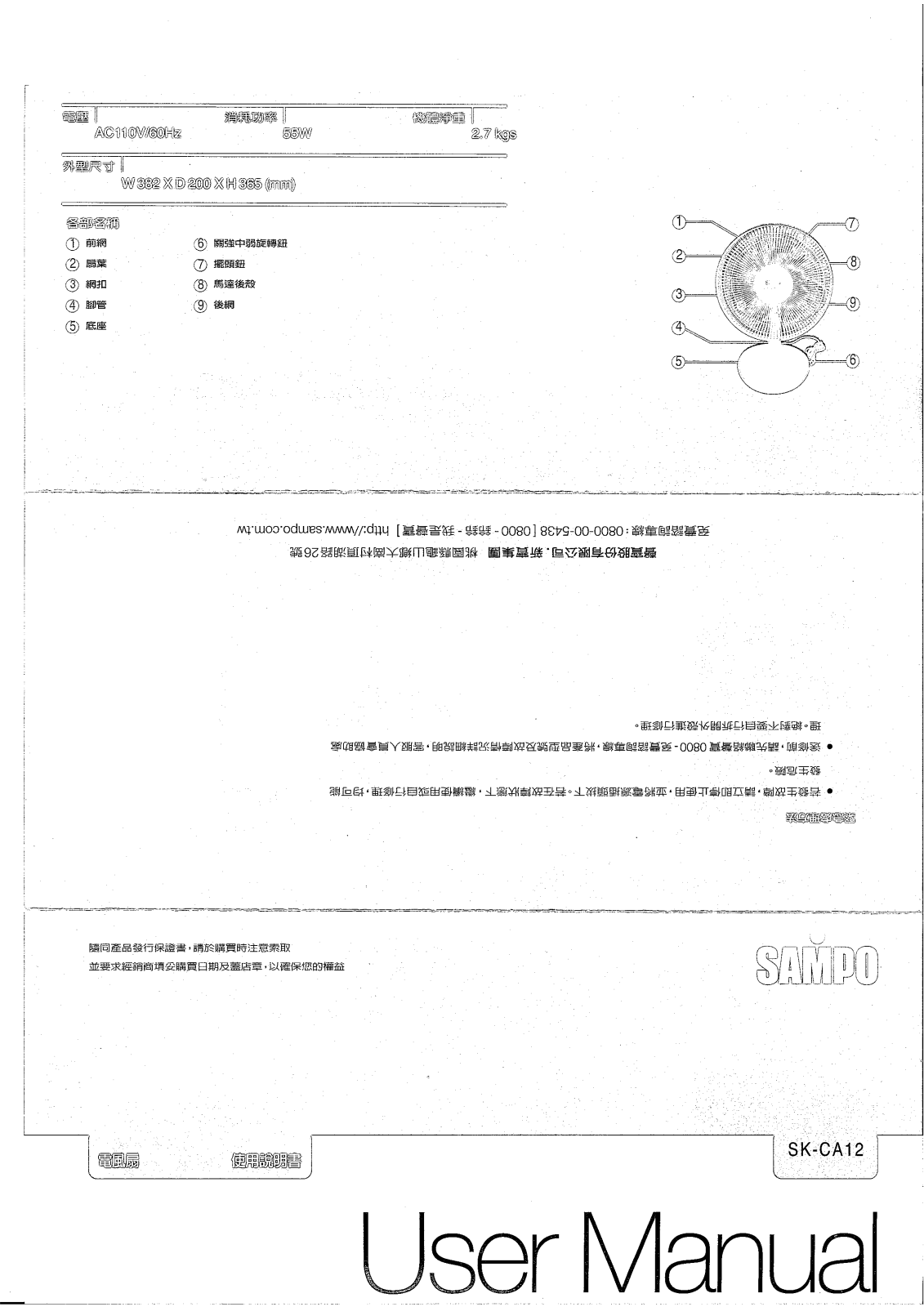 SAMPO SK-CA12 User Manual