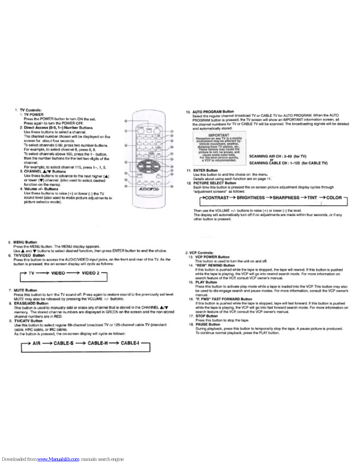 Audiovox 892338 User Manual