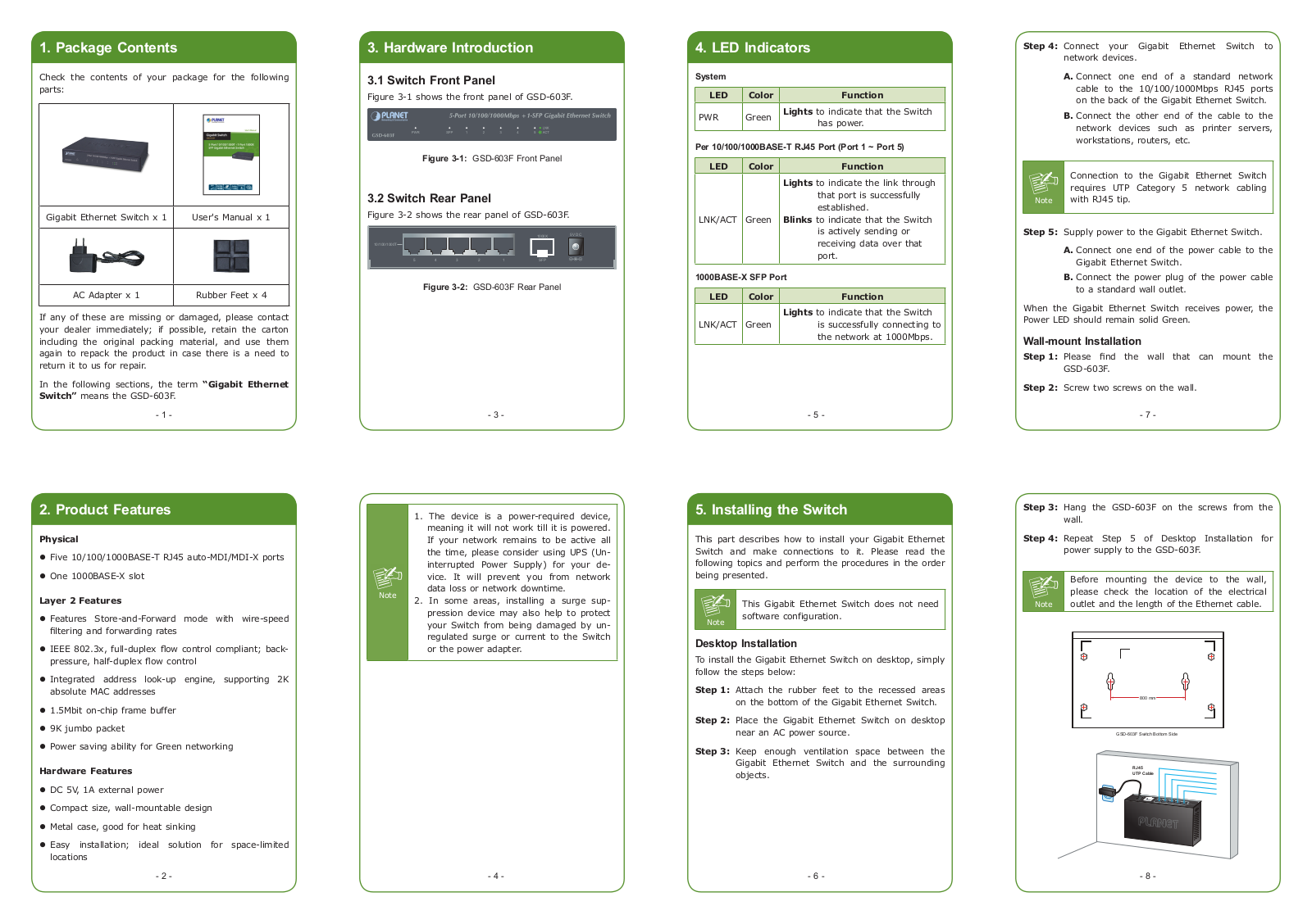 Planet GSD-603F operation manual