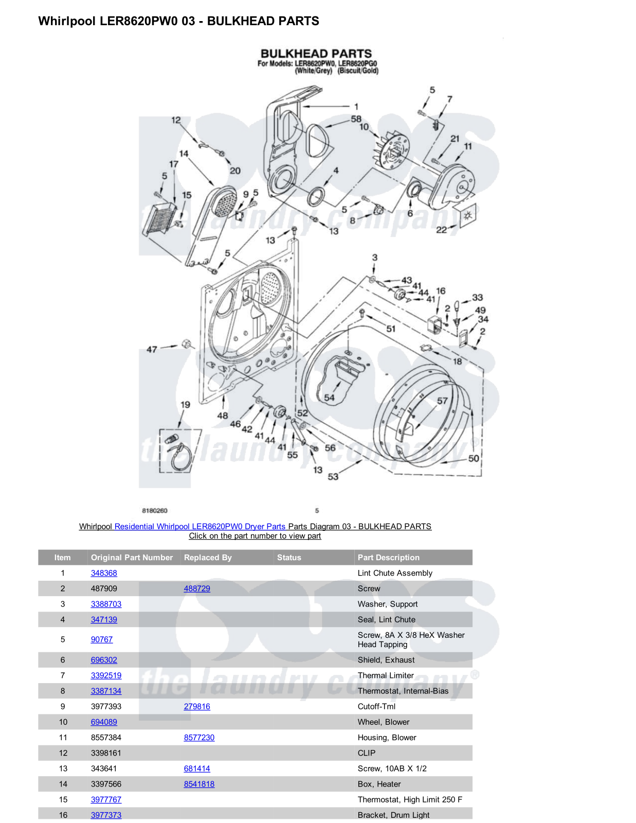 Whirlpool LER8620PW0 Parts Diagram
