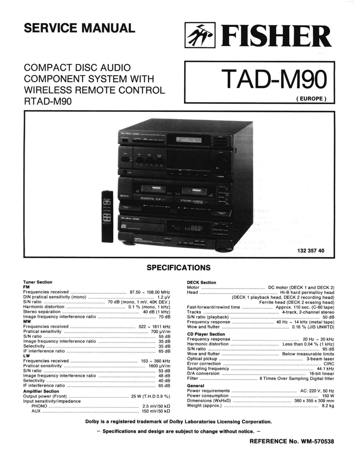 Fisher TADM-90 Schematic