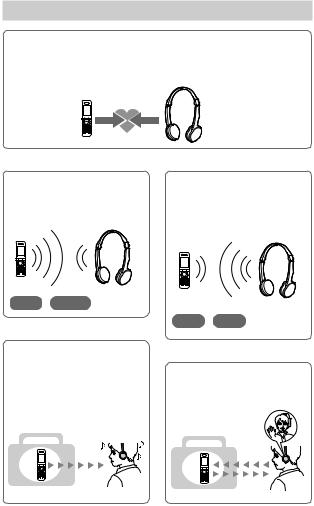 Sony DR-BT22 User Manual