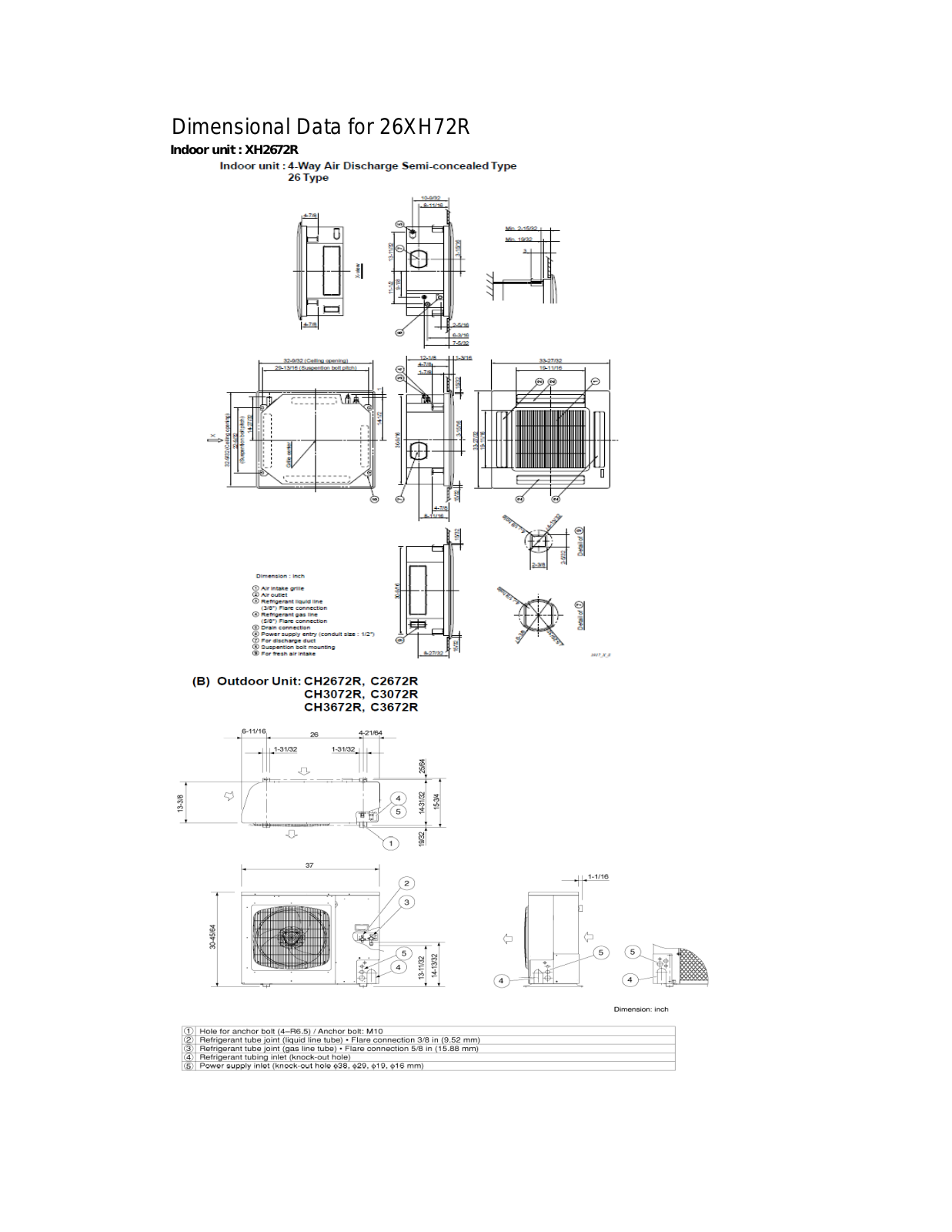 Sanyo 26XH72R User Manual