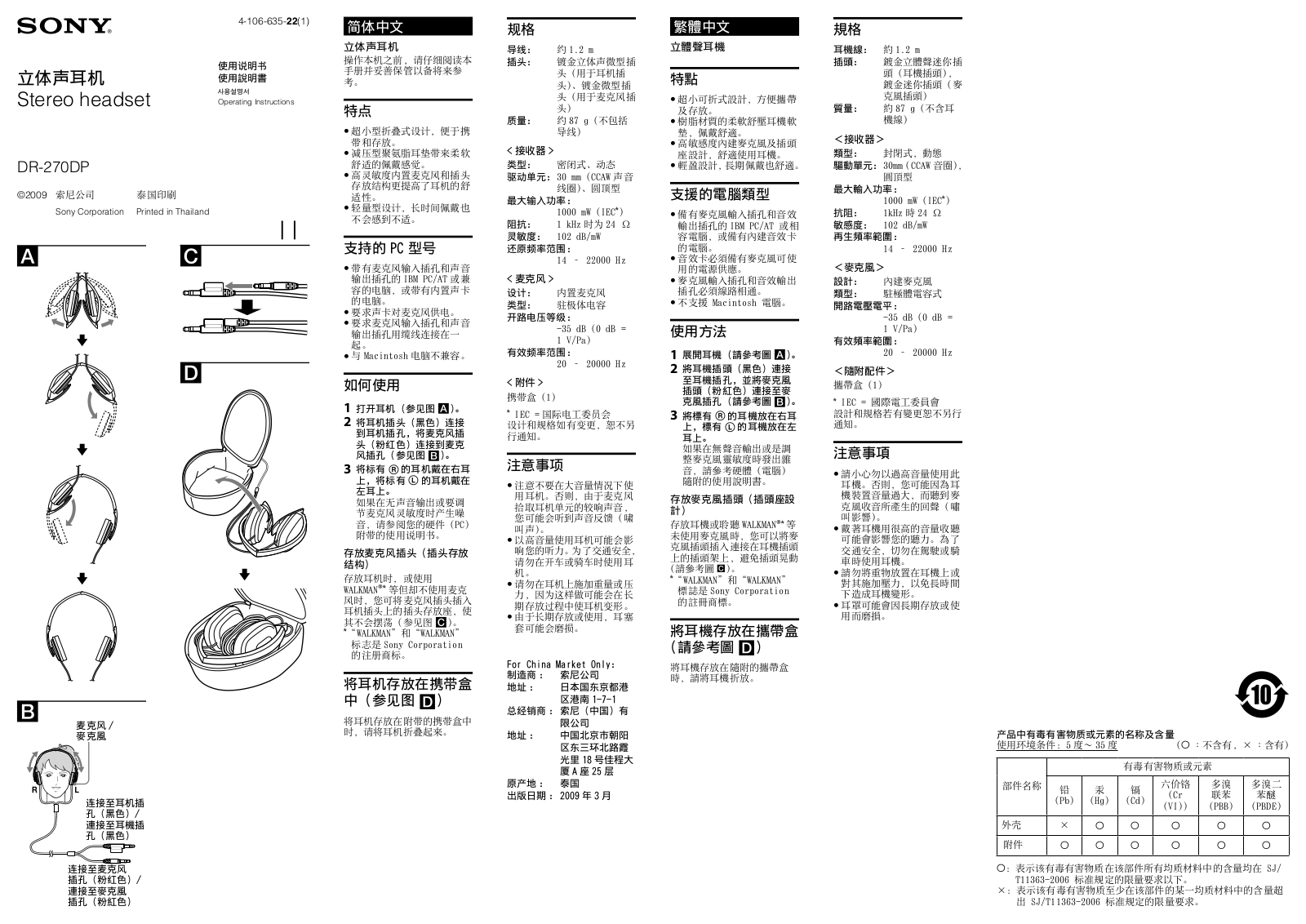 SONY DR-270DP User Manual