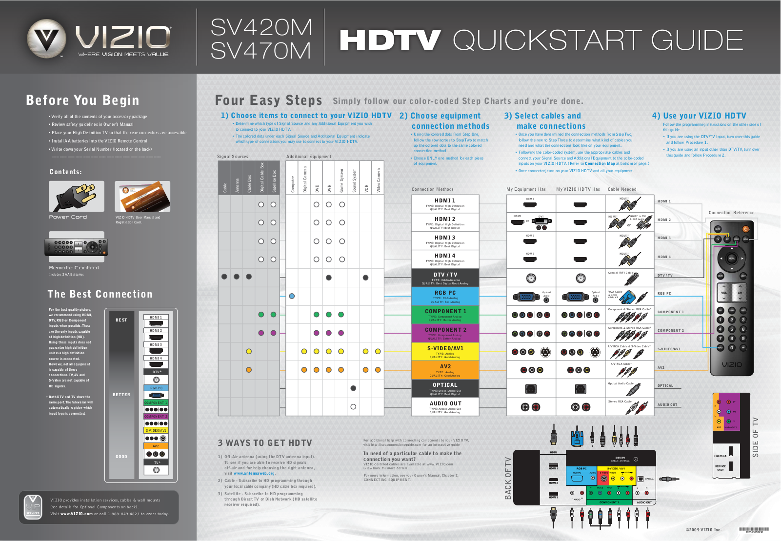 Vizio SV470M, SV420M User Manual