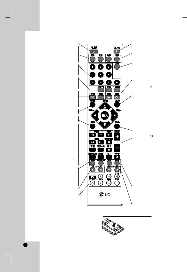 LG HT502TH-A2 Owner’s Manual