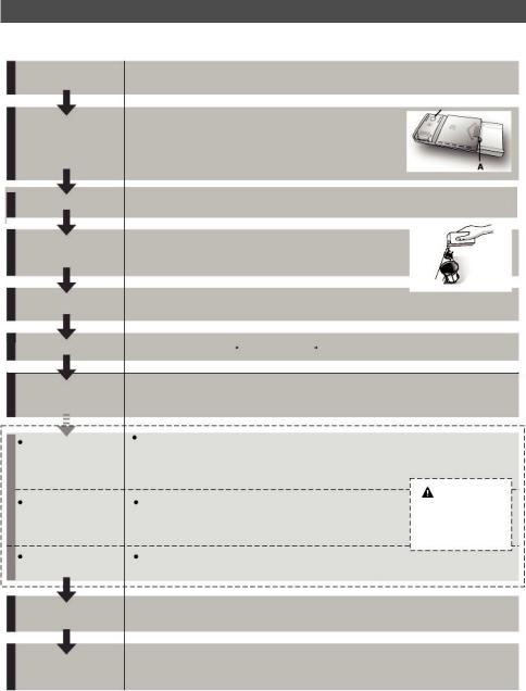 Candy CDP 2D1045X-S User Manual