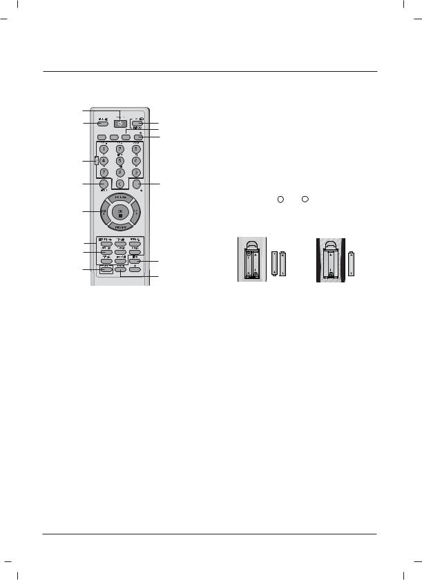 LG 29SA1RS Owner’s Manual