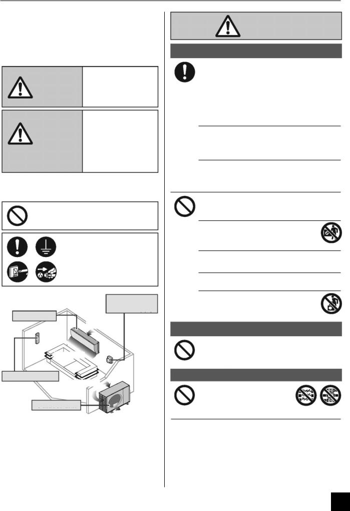 Panasonic CS-RE12QKE, CS-YE12QKE, CS-RE9QKE, CS-UE12QKE, CS-RE15QKE User Manual