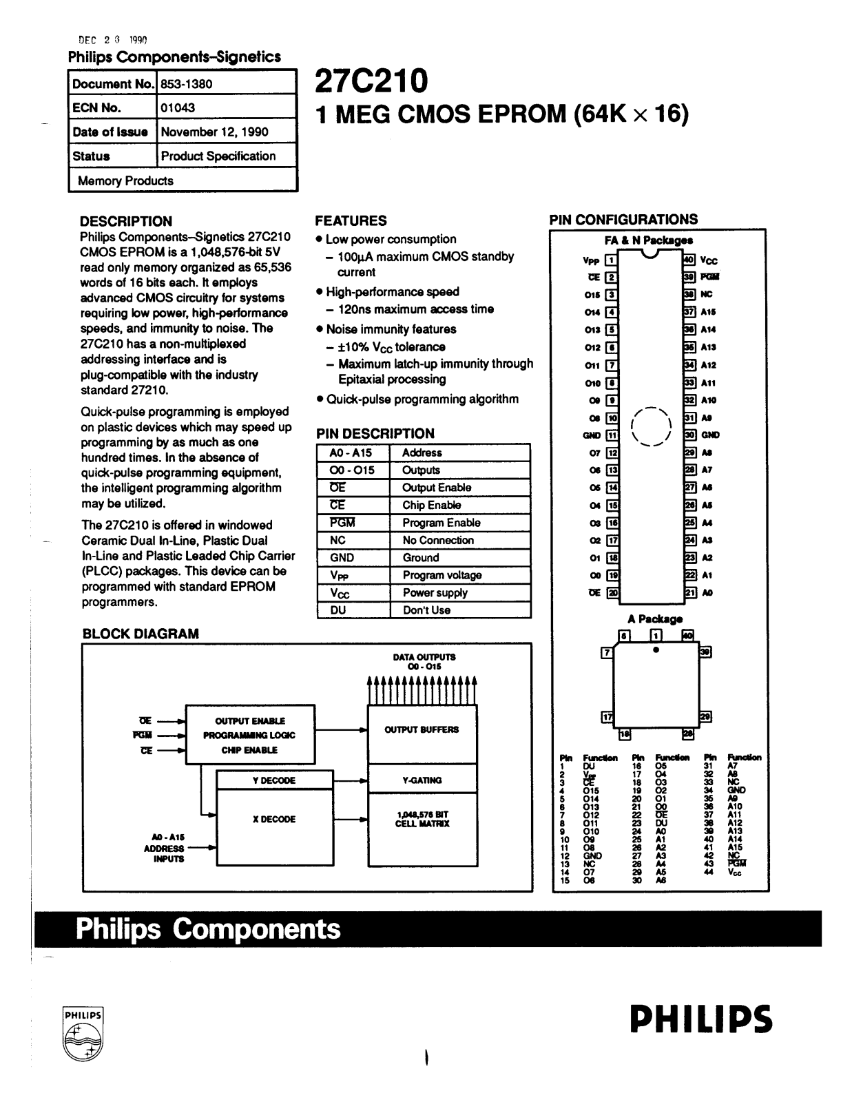 Philips 27C210I20A, 27C210I15N, 27C210I15FA, 27C210I15A, 27C210-20N Datasheet