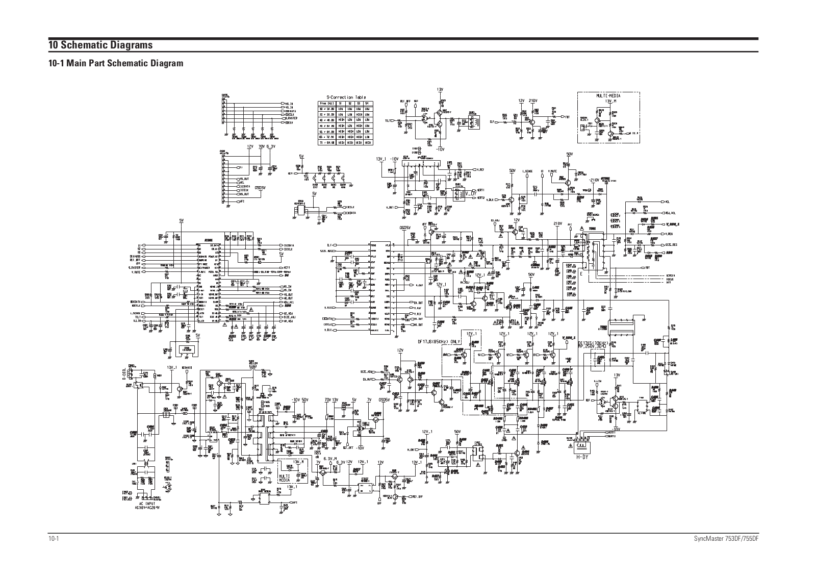 Samsung DF17JSBU, DF17KSBU Schematics Diagram