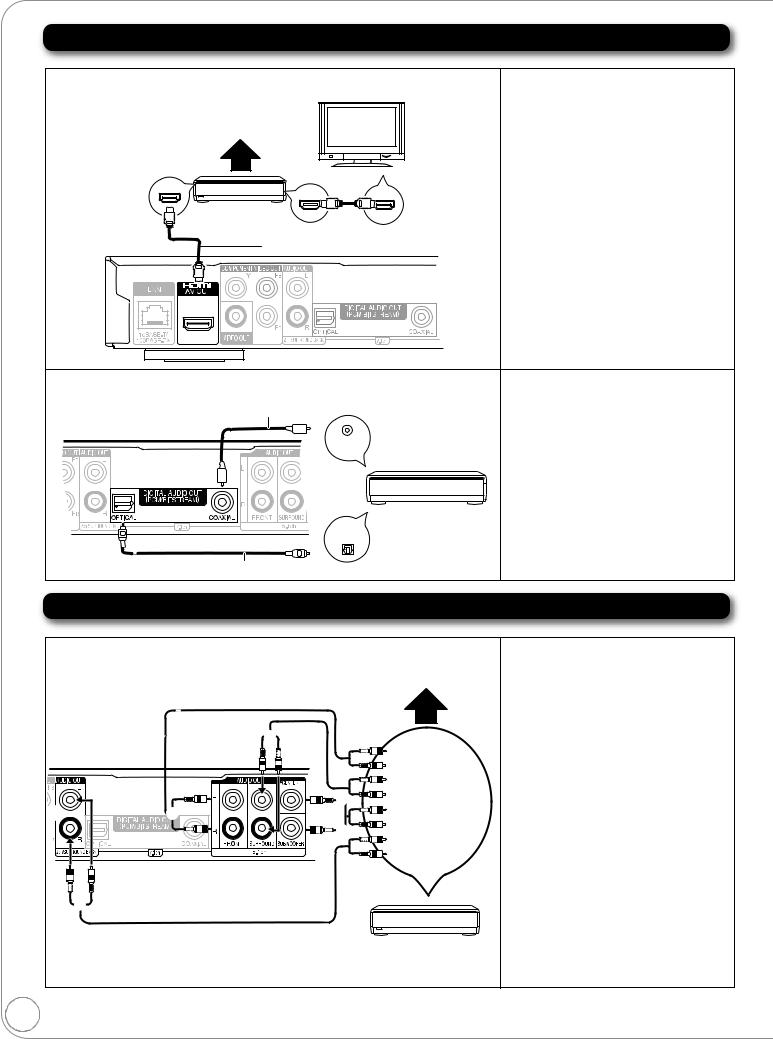 Panasonic DMP-BD605 User Manual