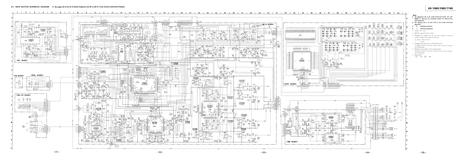 SONY XR-7080, XR-7082, XR-7180 Schematic