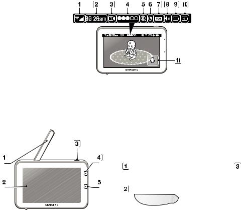 Samsung SEW-3043WPX2 User Manual