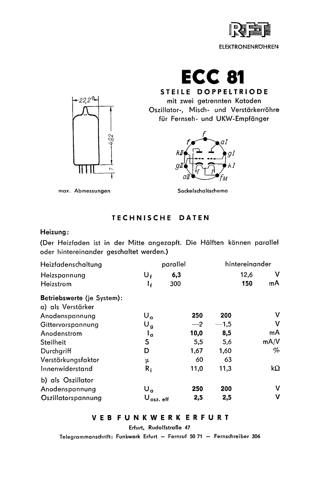 Philips ecc81 DATASHEETS