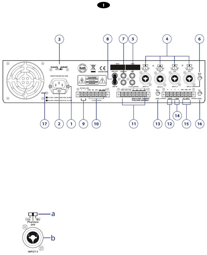 Proel AMP240 V4 INSTRUCTION MANUAL